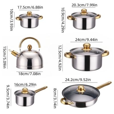 Batterie de Cuisine Inox | InoxMasterSet™ Mina En Cuisine
