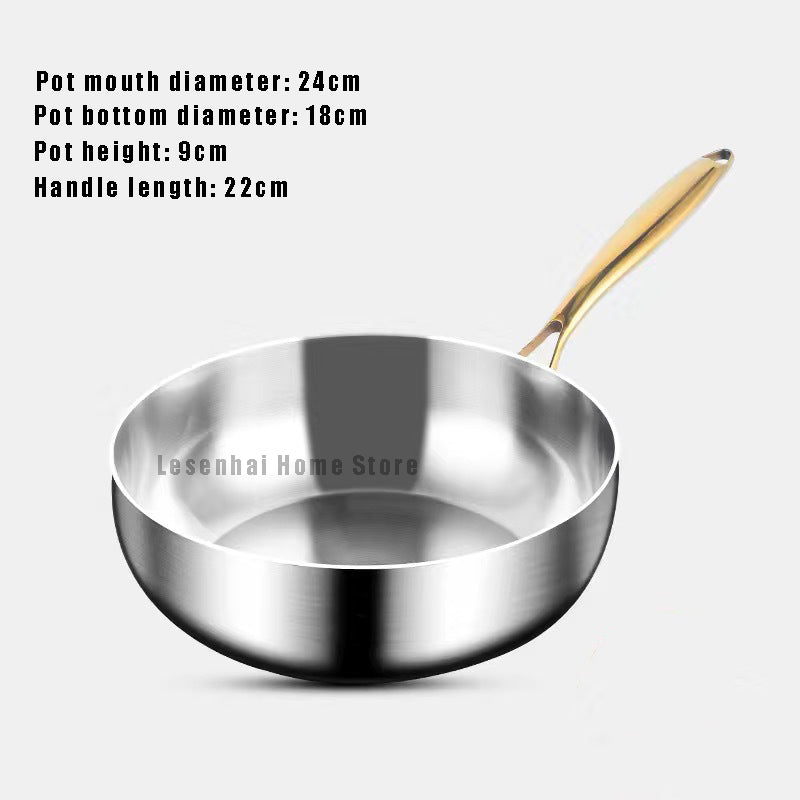 Poêle inox | Cuisinox Elite™
